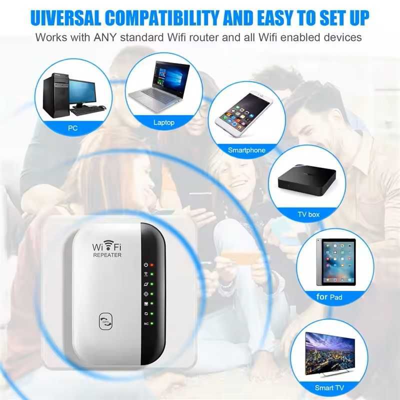 Репітер підсилювач Wi-Fi сигналу ретранслятор