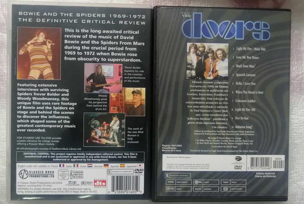 David Bowie Inside Bowie and the Spiders 1969/1972 Doors Live  Europe