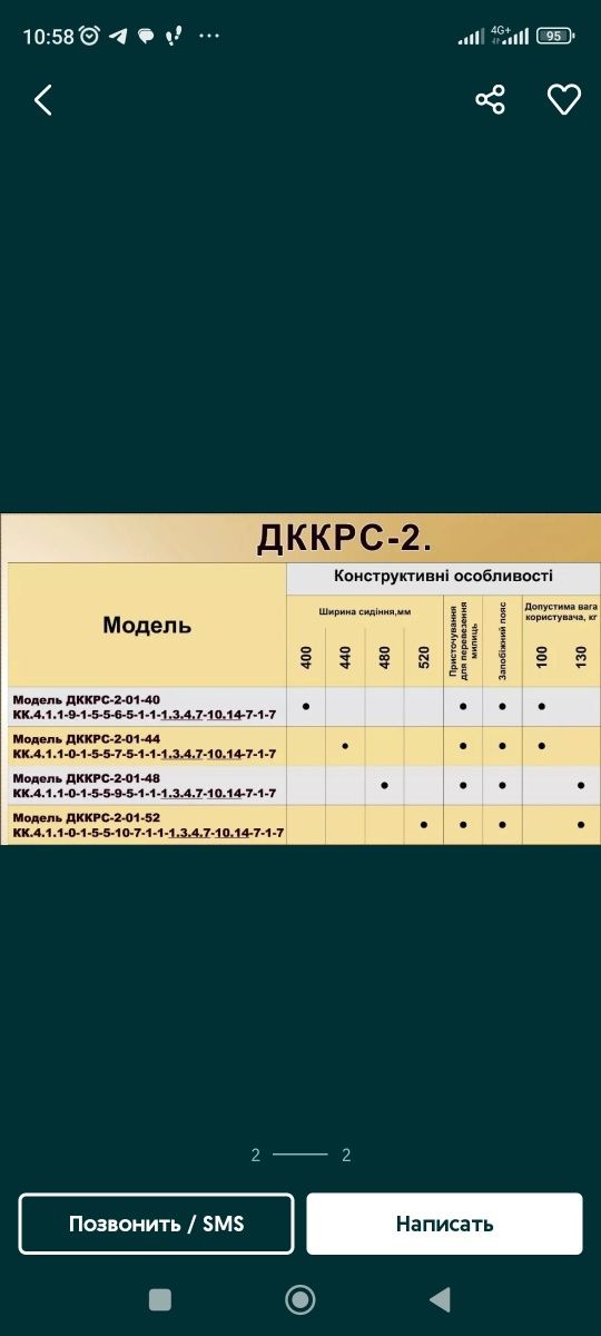 Инвалидная коляска(новая)