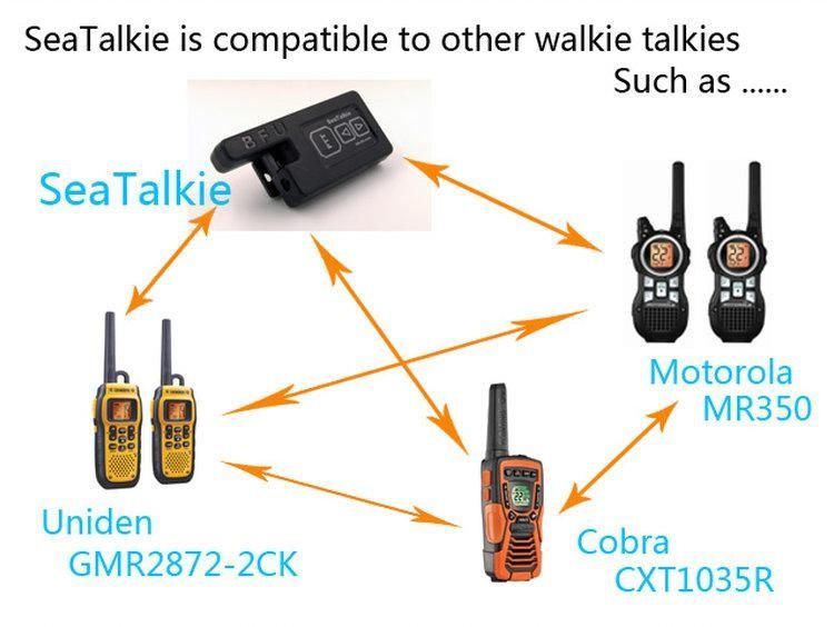 Kite Surf Walkie Talkie Waterproof