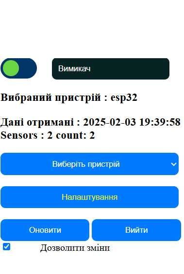 Розумна Wi-Fi розетка SONOFF S26 R2. Наоаштовується через сайт