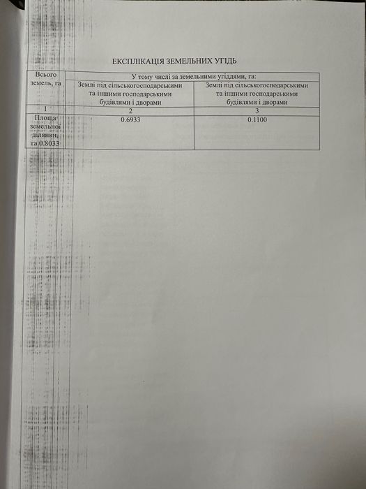 Нежитлова будівля, виробничо-складське приміщення, ферма 1010 кВ.м