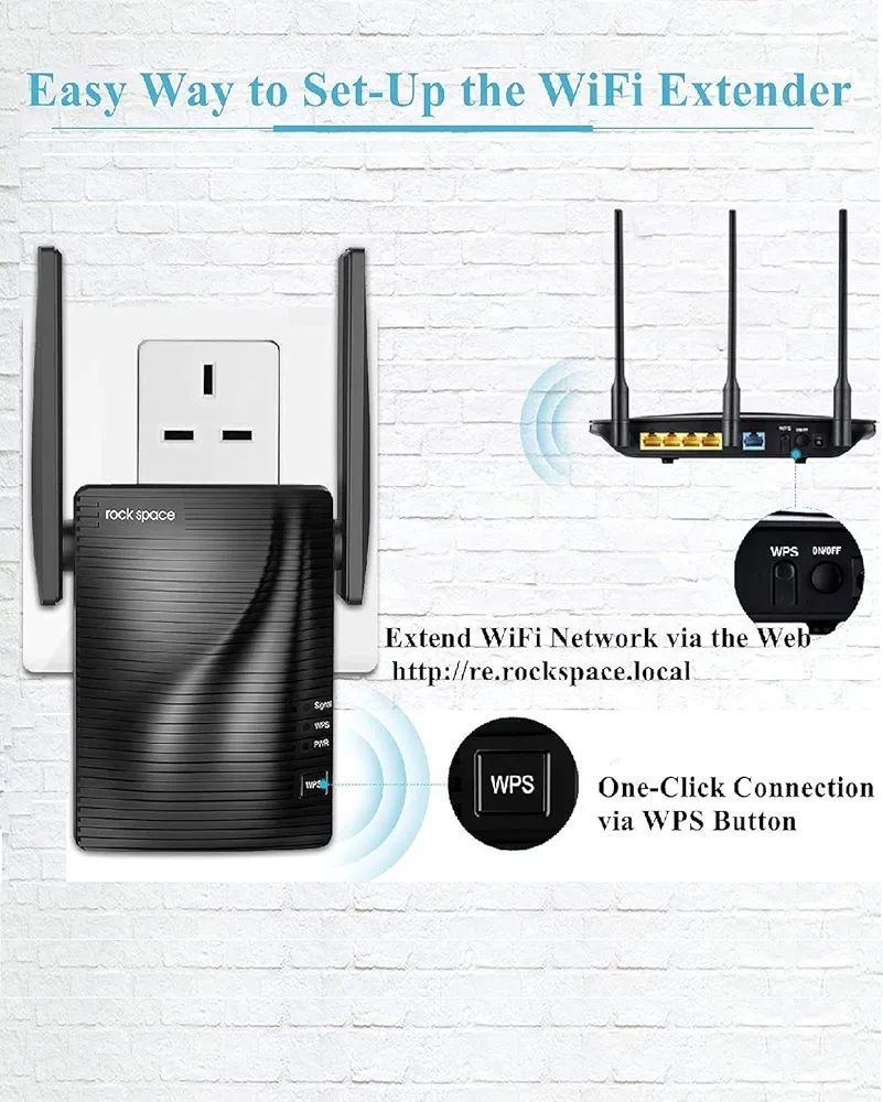 Dwupasmowy Wzmacniacz WIFI 1200Mbps