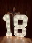 Cyfra led 18 na imprezy