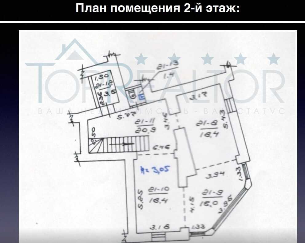 Продам помещение в центре по ул. Сумской. Центр