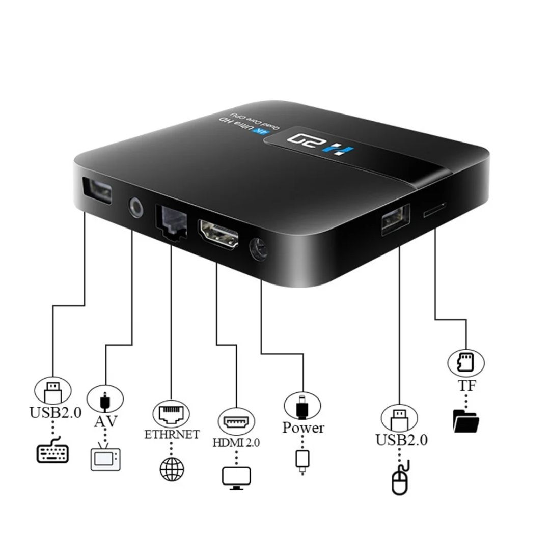 TV Box H20 2GB/16GB