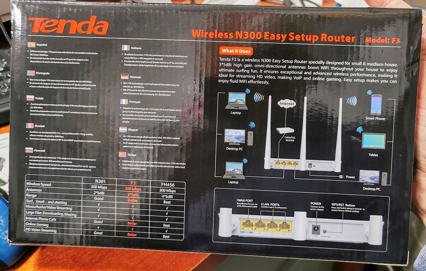 ROUTER WIFI Tenda N300 Wireless Easy Setap  F3