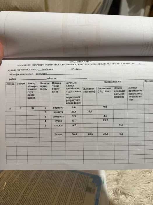 Продаж 1-к. картири на вул. Львівська 22