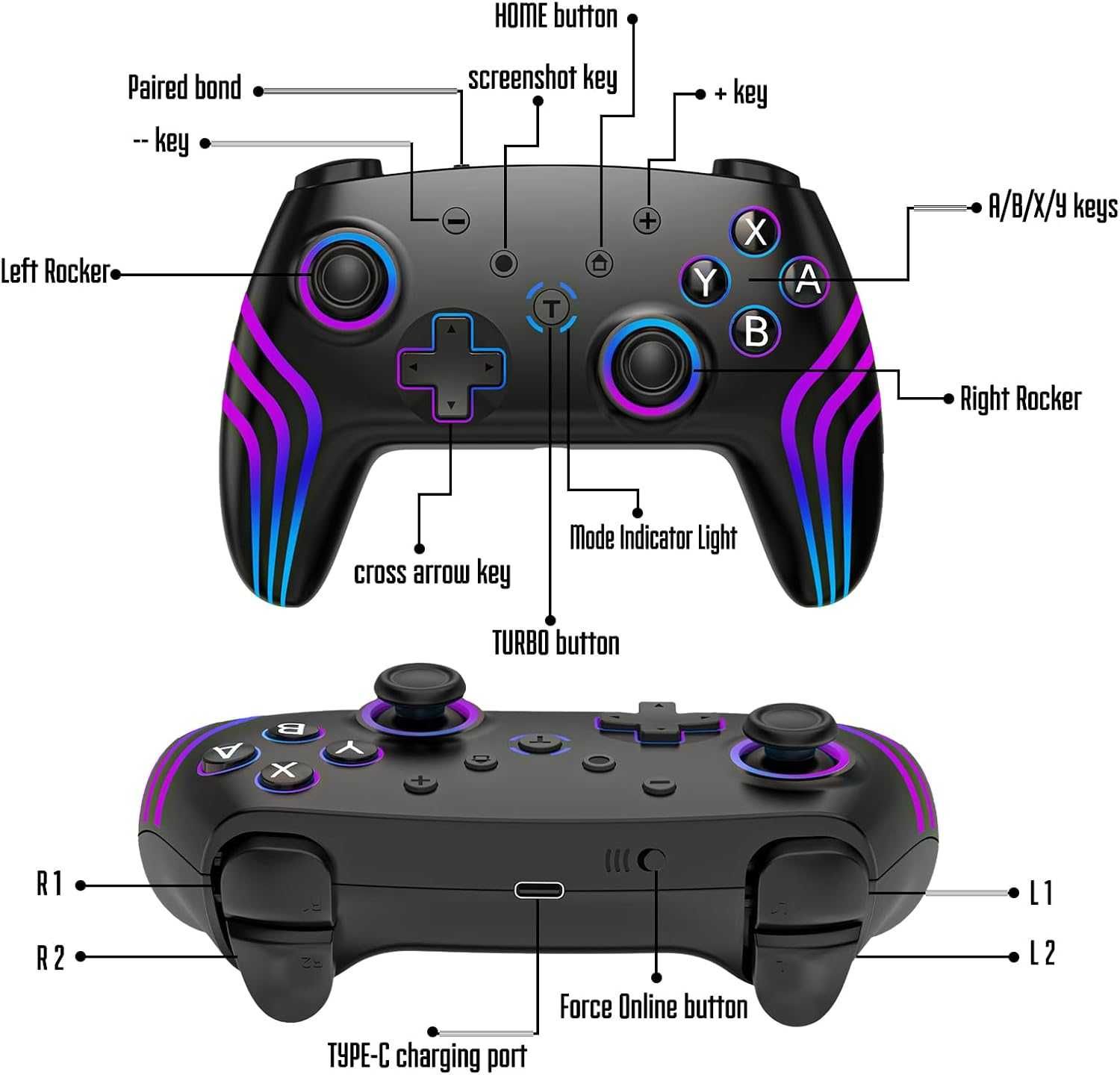 Pad bezprzewodowy uniwersalni do konsoli i PC Switch czarny RGB