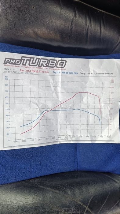 Audi S3 1.8T+LPG 240 HP Quattro 4x4 6 biegów Czarna Ładna