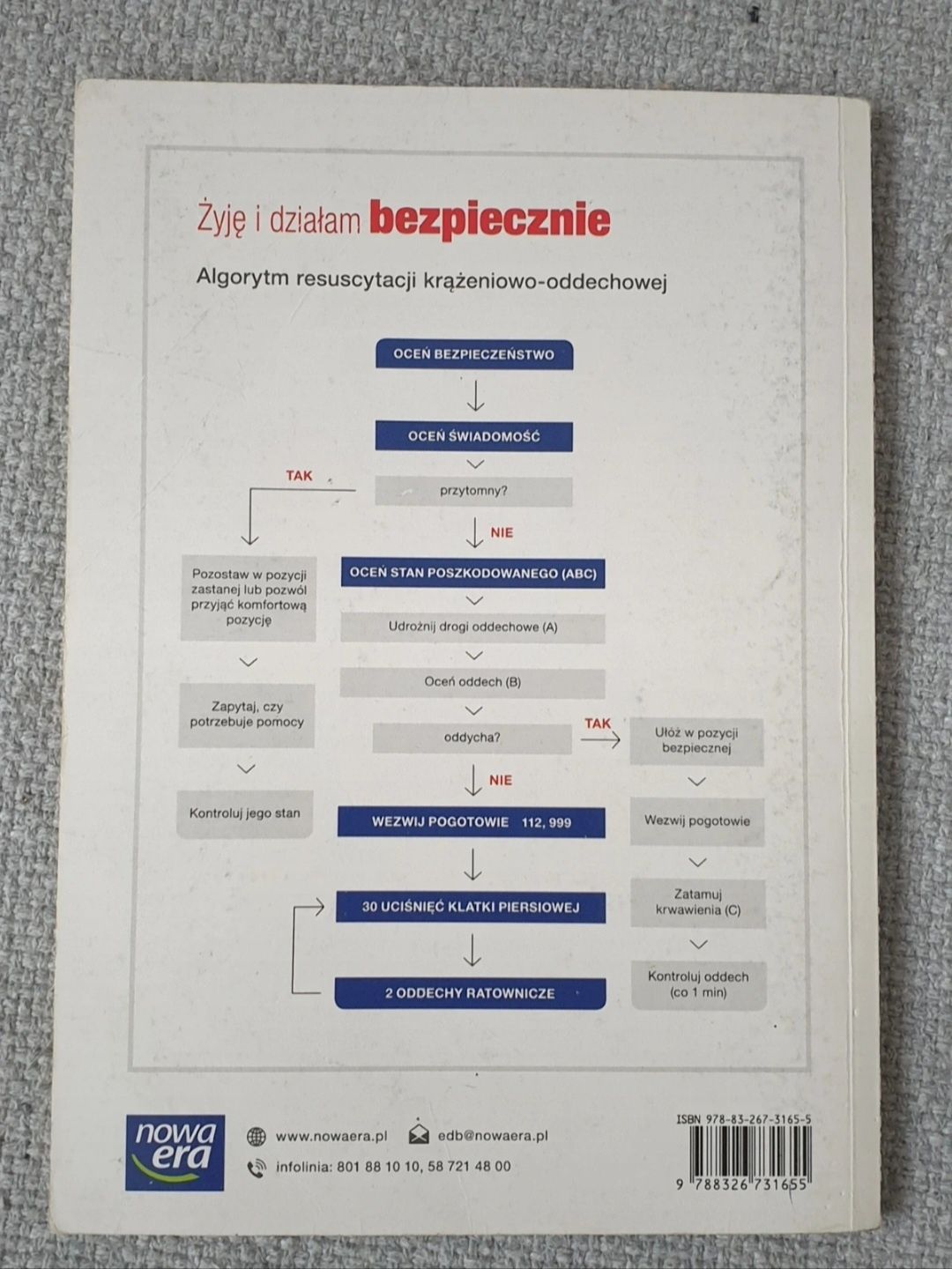 Żyję i działam bezpiecznie