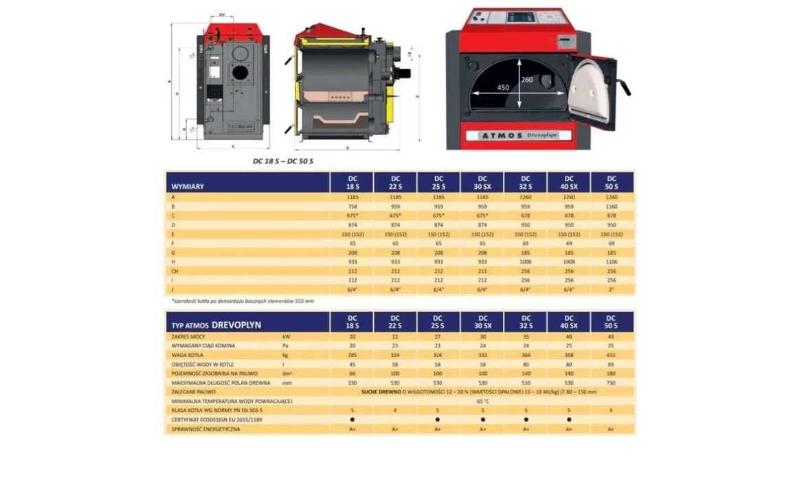 Piec Kocioł ATMOS DC18S 20 KW zgazowujący drewno
