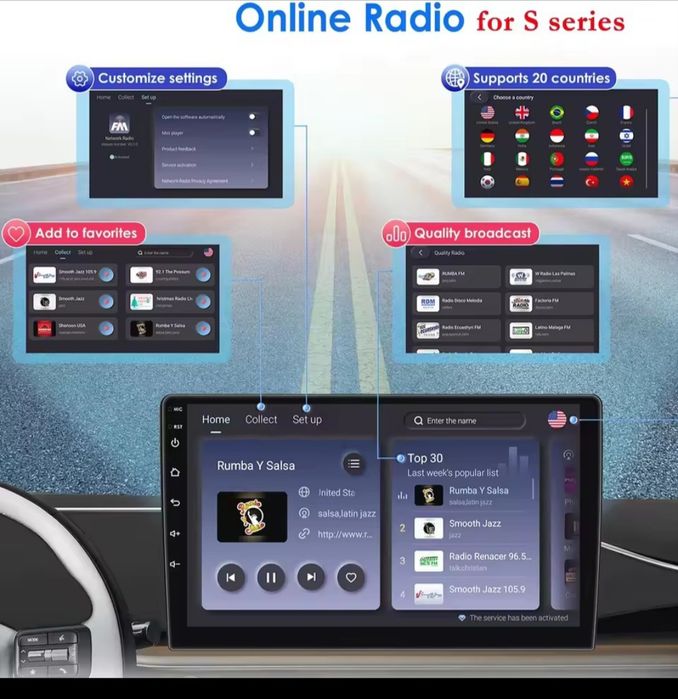 Radio z Nawigacją Mondeo MK4 Android