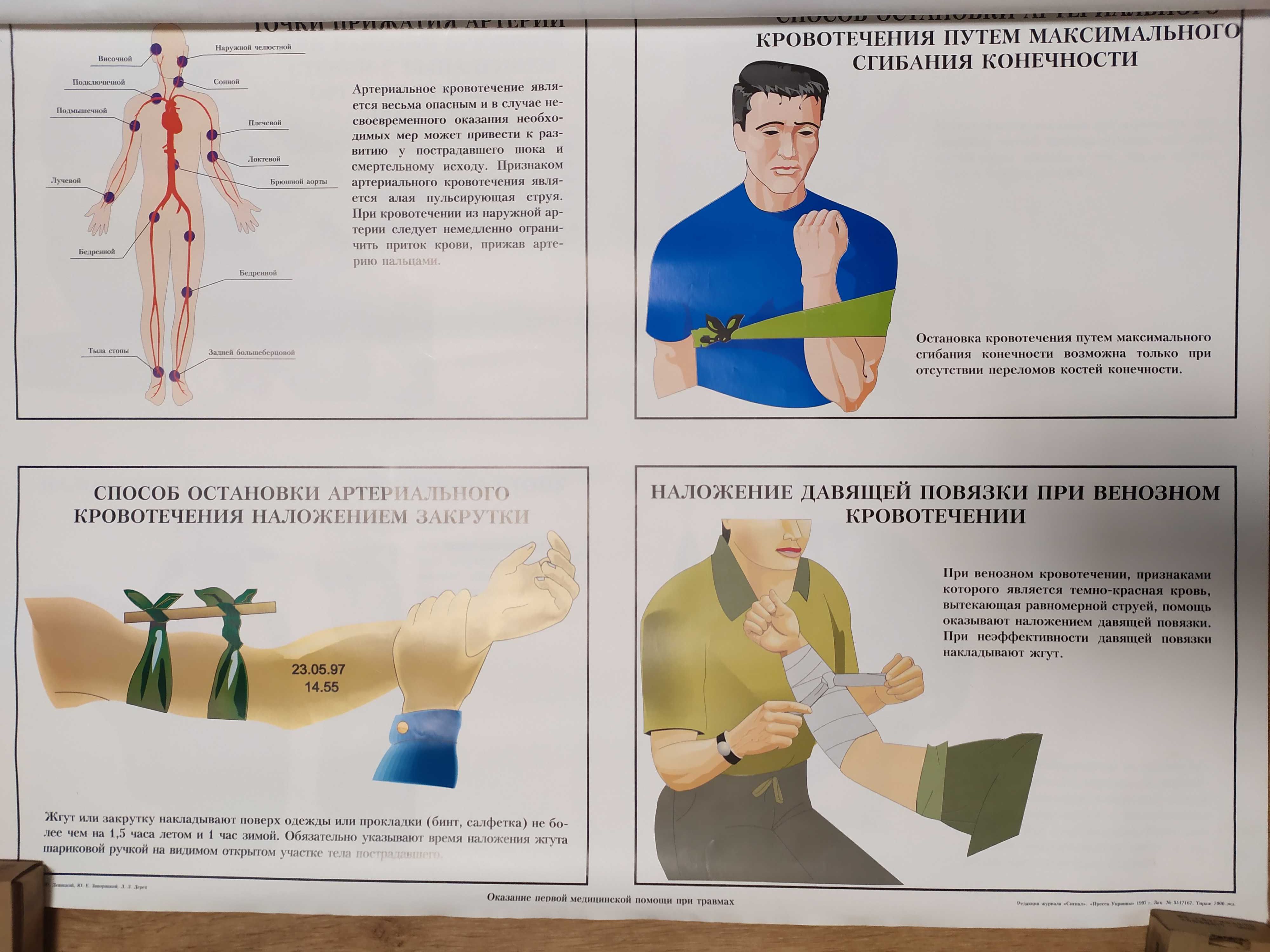 Плакаты "Первая медицинская помощь при травмах"