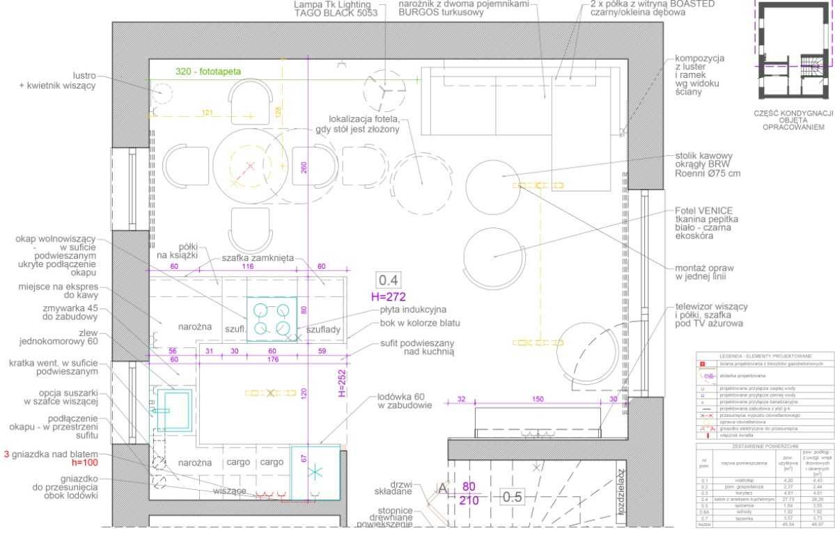 Projektowanie i aranżacja wnętrz