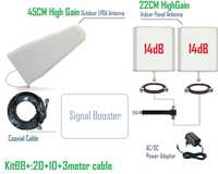 Amplificador de sinal 2G,3G,4G