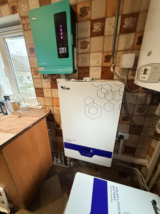 Резервне живлення для вашого дому та квартири