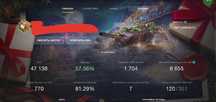 Продам аккаунт WOT BLITZ.