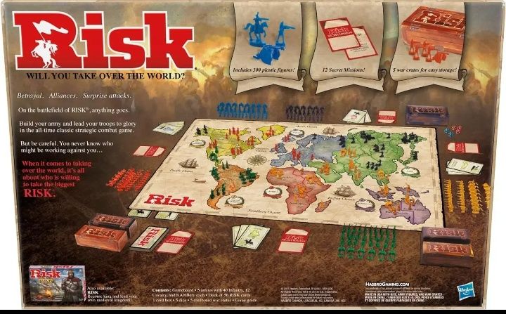 Настольная тактическая игра стратегия Риск (Risk)