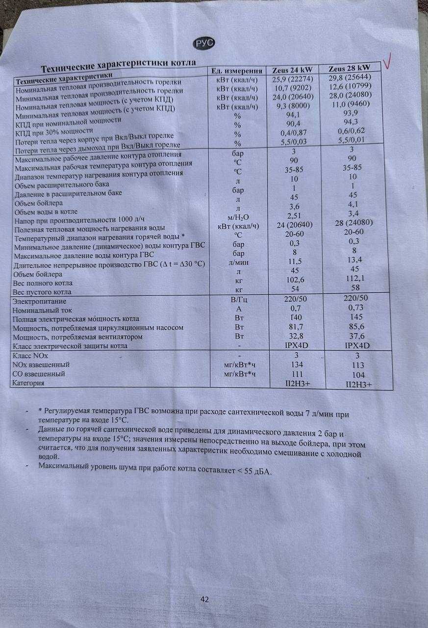Турбований газовий котел Immergas 28 kW