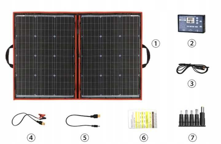 PRZENOŚNY PANEL FOTOWOLTAICZNY 110W, dostępny: 160W, 220W, 300W solar