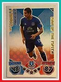 Karty English Premier League 2010/2011. Match Attax Extra (Topps)