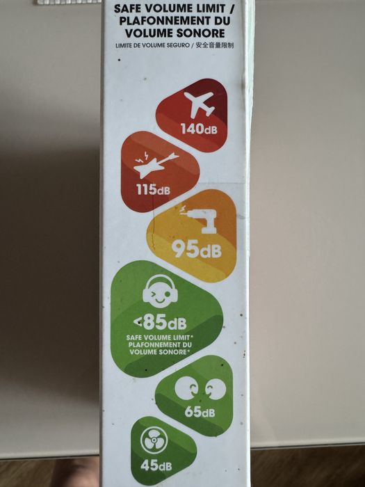 Навушники jbl jr300