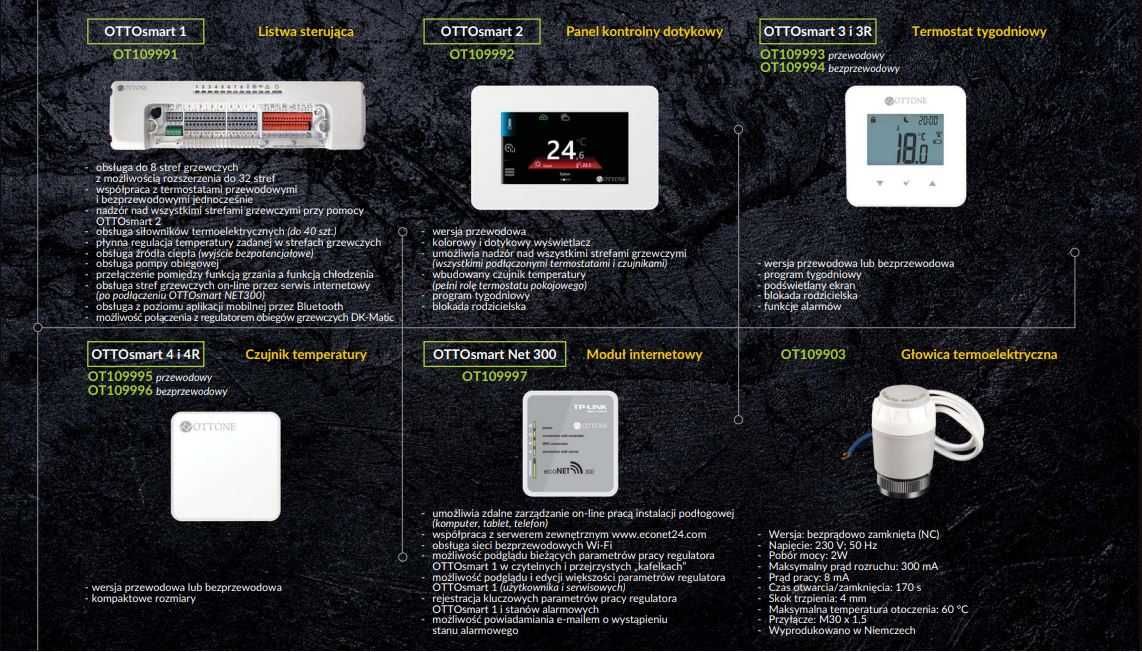 Moduł Internetowy Ottosmart Net300 Tp-link Wifi Ogrzewanie Podłogowe