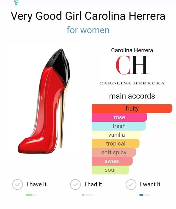 Very good girl Carolina Herrera 75ml