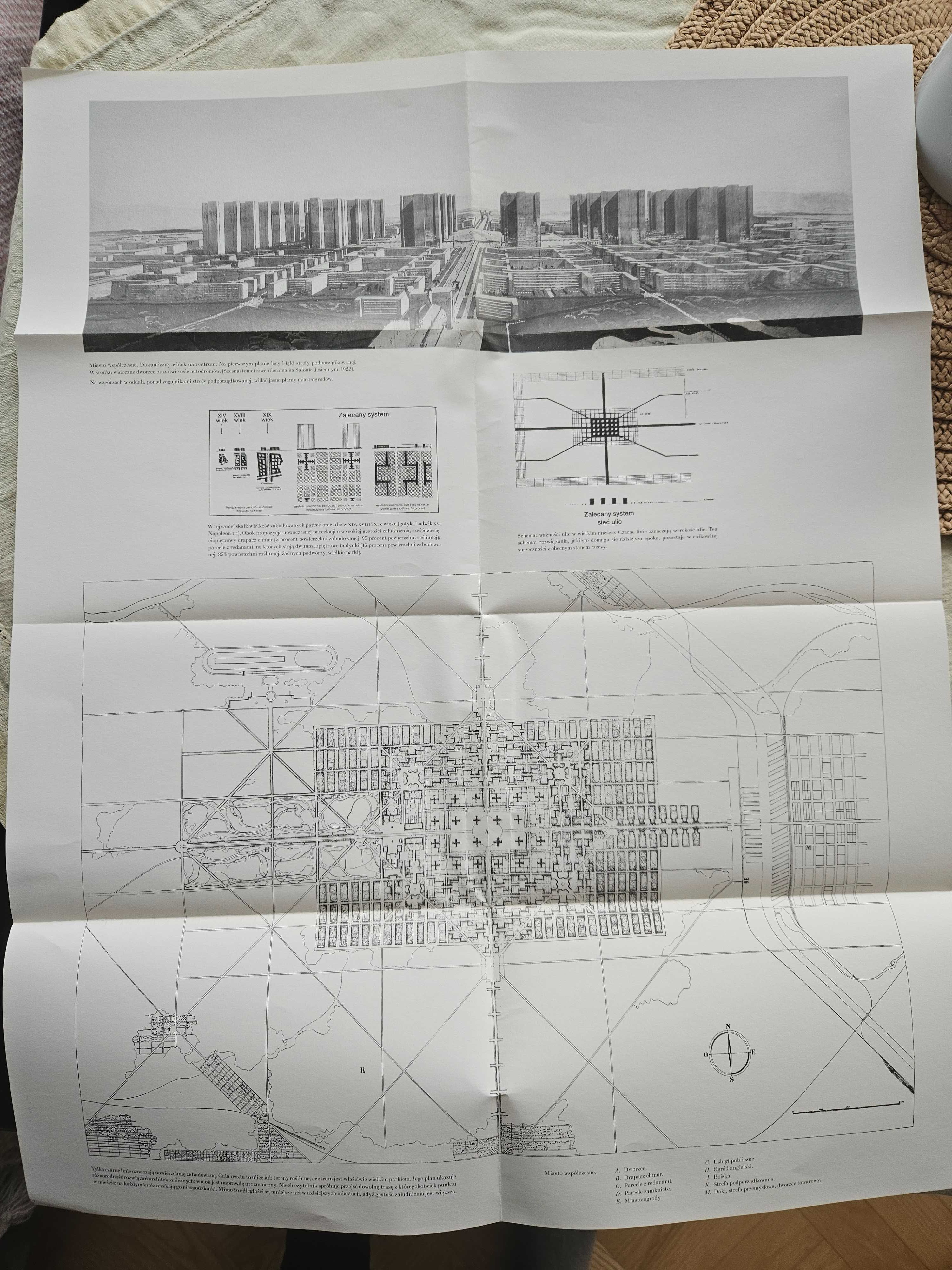 Le Corbusier: Urbanistyka