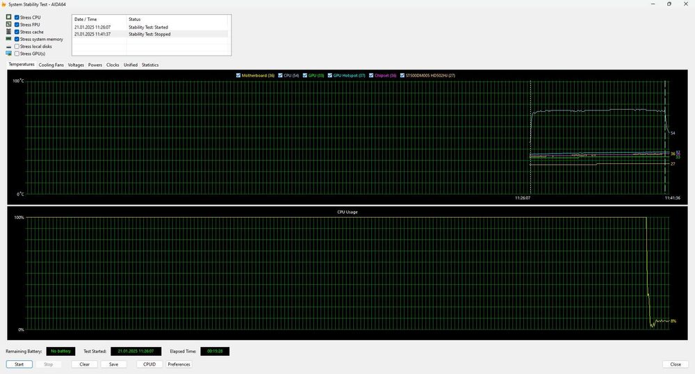 Процесор AMD Ryzen 5 3600X 3.8(4.4)GHz 32MB sAM4 Tray