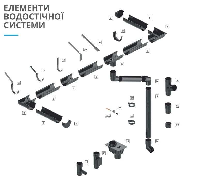 Водостічні системи пластик та метал. Водостік. Ринва. Труба. Доставка.