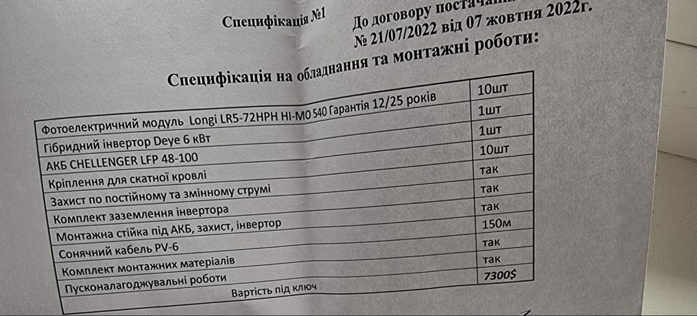 Солничные панели