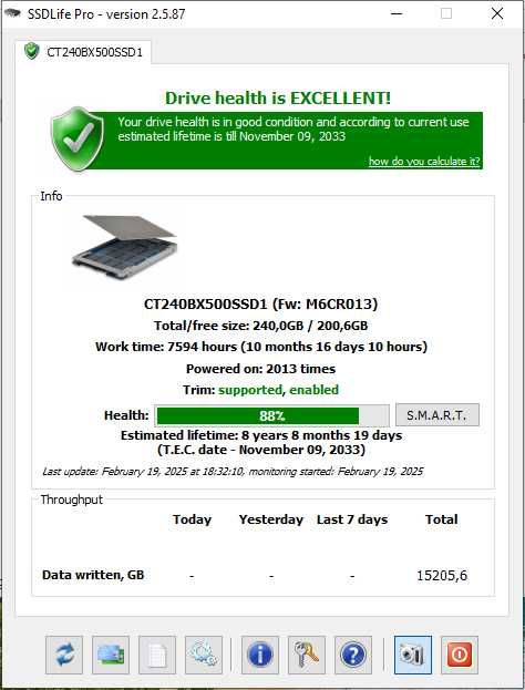 Ноутбук HP 250 G5 Intel Pentium N3710 4 ядра