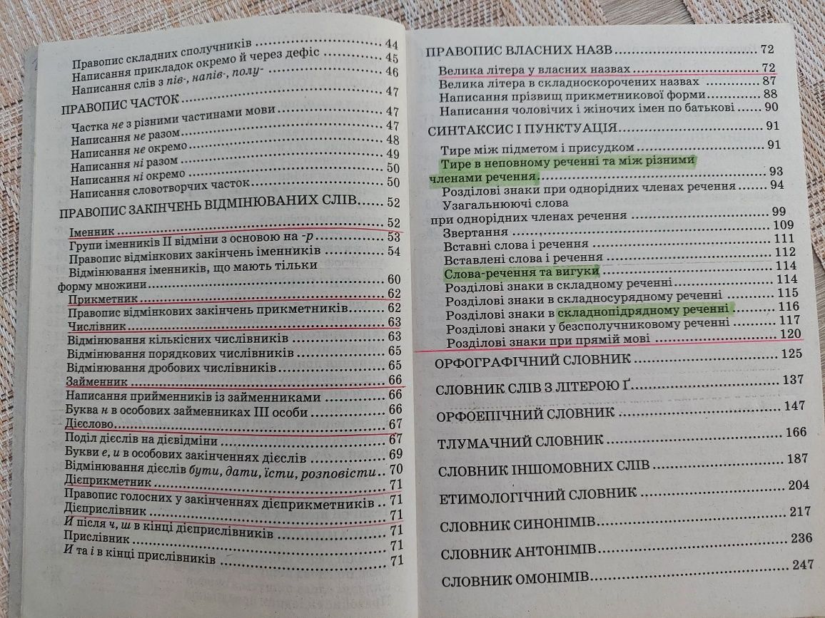 Українська мова. Словник-довідник. Уклад.О.В.Підгайна, 2008.