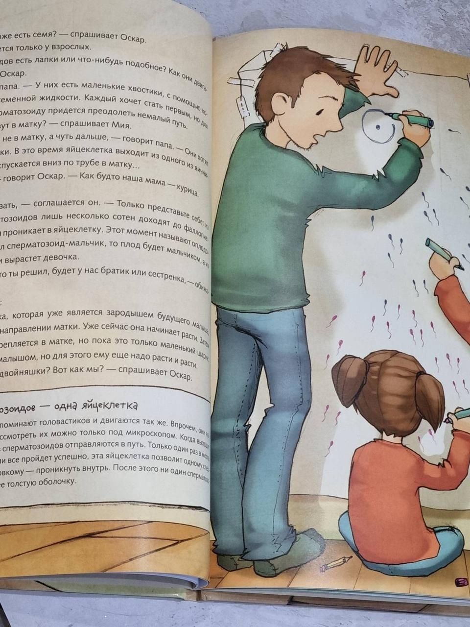 Познавательные энциклопедии для девочек