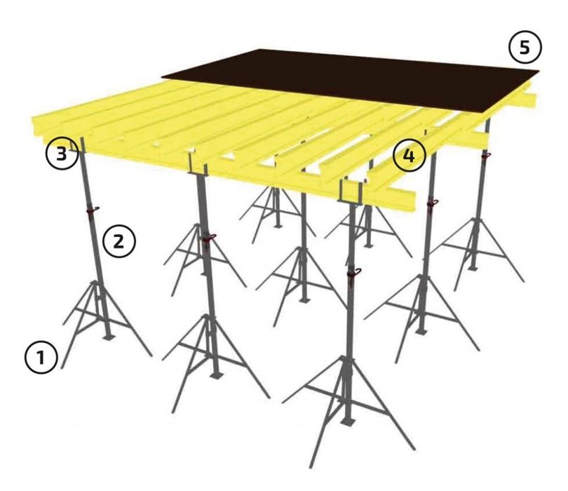 Wynajem szalunki stropowe, kompletny zestaw