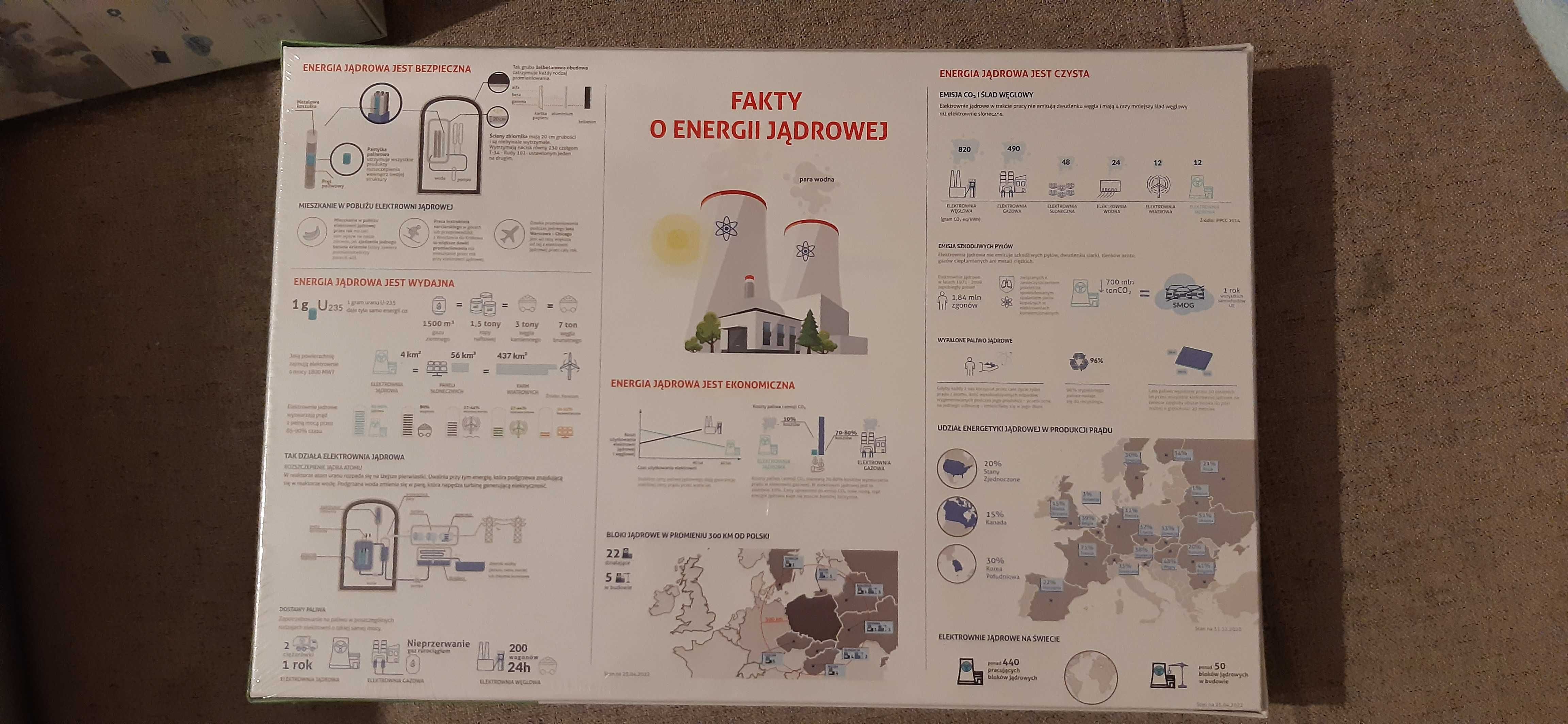 nowe folia puzzle 500, łąka i elektrownia jądrowa