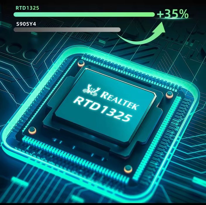 Mecool Mego1 4K Tv stick  сертифіковані Xiaomi Mi TV box 3gen Є кількі