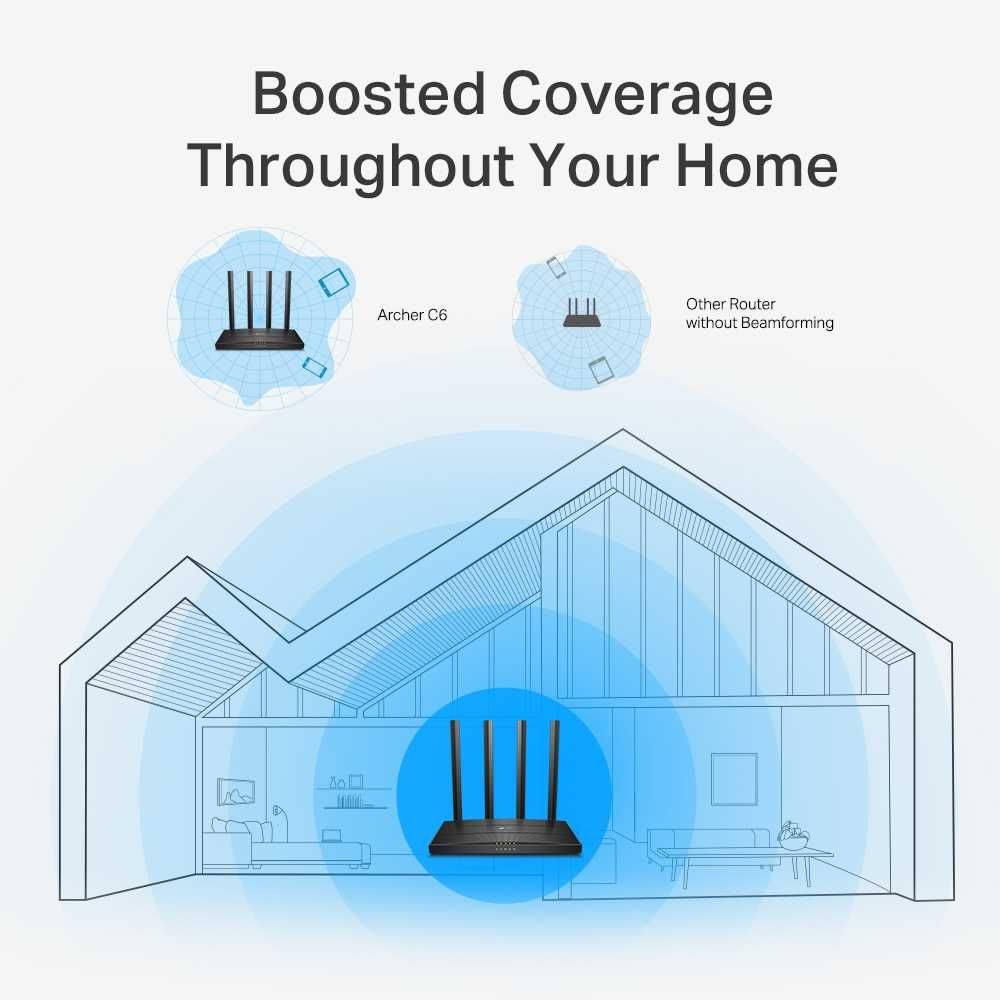 Новый Гигабитный Mesh 5 ГГц Wi-Fi Роутер Тп Линк С6 AC1200 MU-MIMO