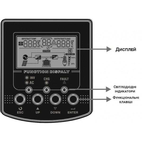 Автономний інвертор Axioma Energy ISMPPT 3000 инвертор 24В 3кВт kW