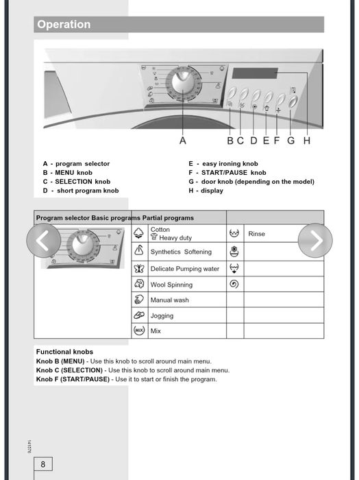 Пральна машина Gorenje WS43080