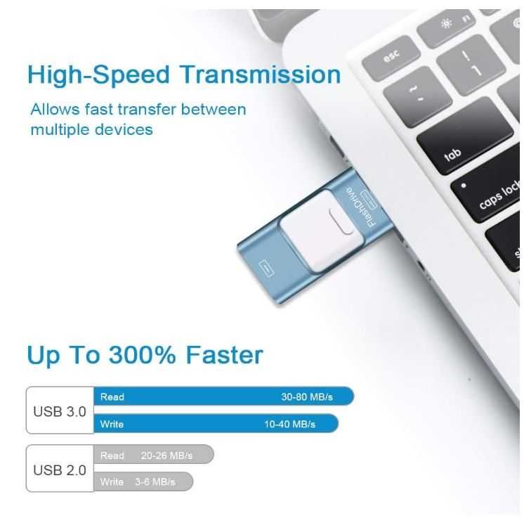 Pendrive flash USB 4 in 1, 128gb, szary