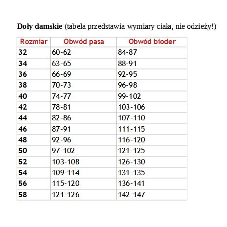 bonprix spódnica damska z kieszeniami szmizjerka z guzikami 52-54