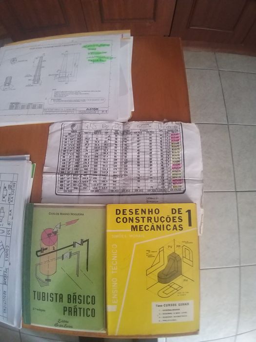 Apanha flanges  para tubistas