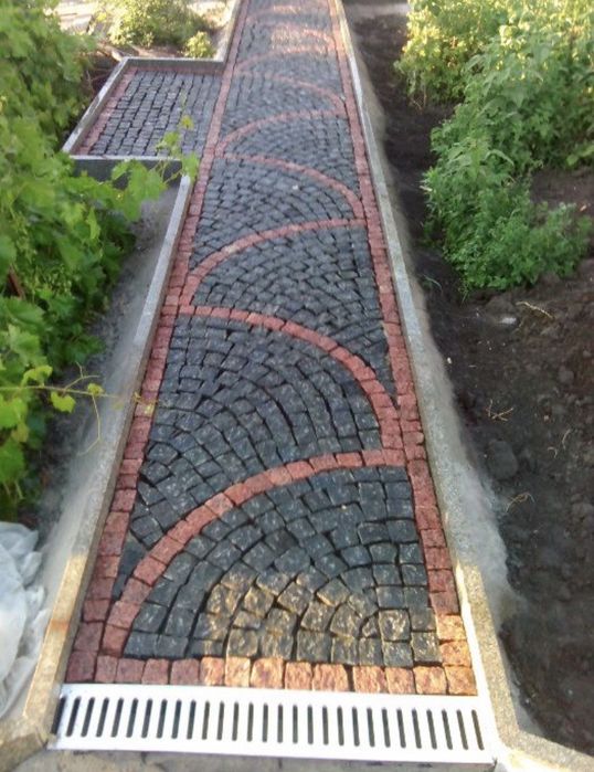 Укладання Бруківки Укладка Брусчатки
