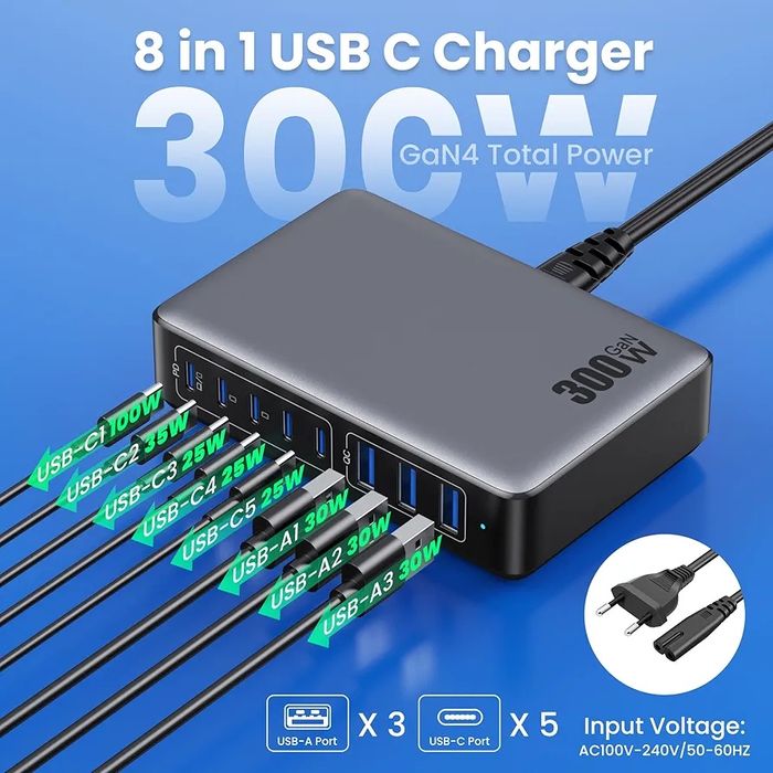 Зарядний пристрій USB C потужністю 300 Вт
