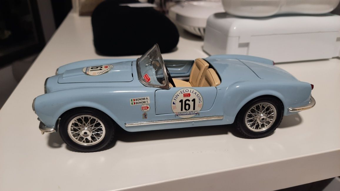 Model Lancia Aurelia