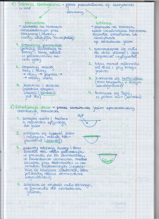 NOTATKI MATURALNE Z BIOLOGII cz. 4 (4-letnie liceum)