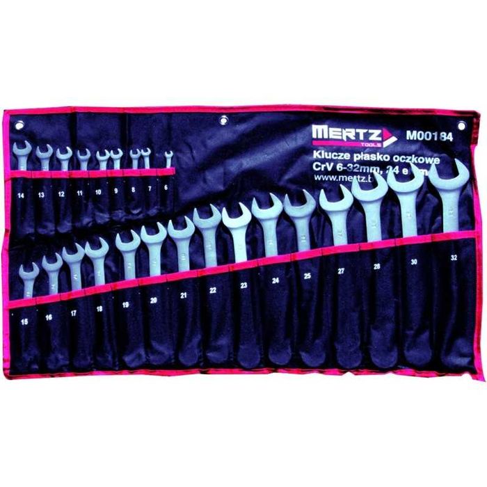 Narzędzia Makita NOWE